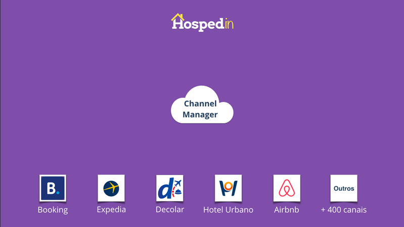 Channel Manager Hospedin